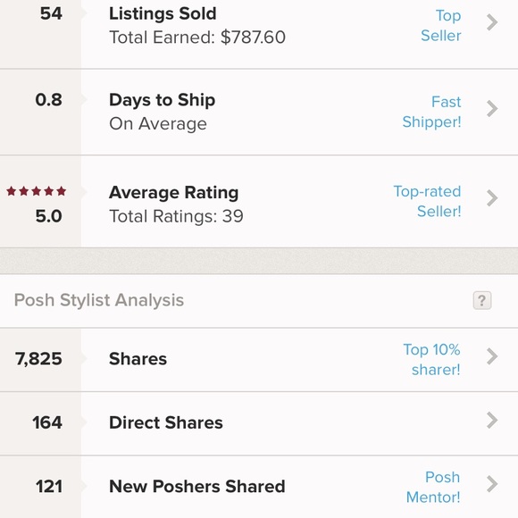 Meet your Posher, Leah - Picture 6 of 9